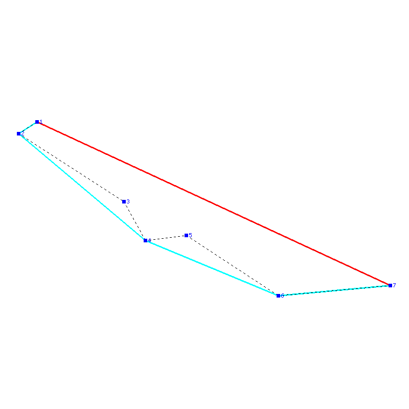 Flugauswertung